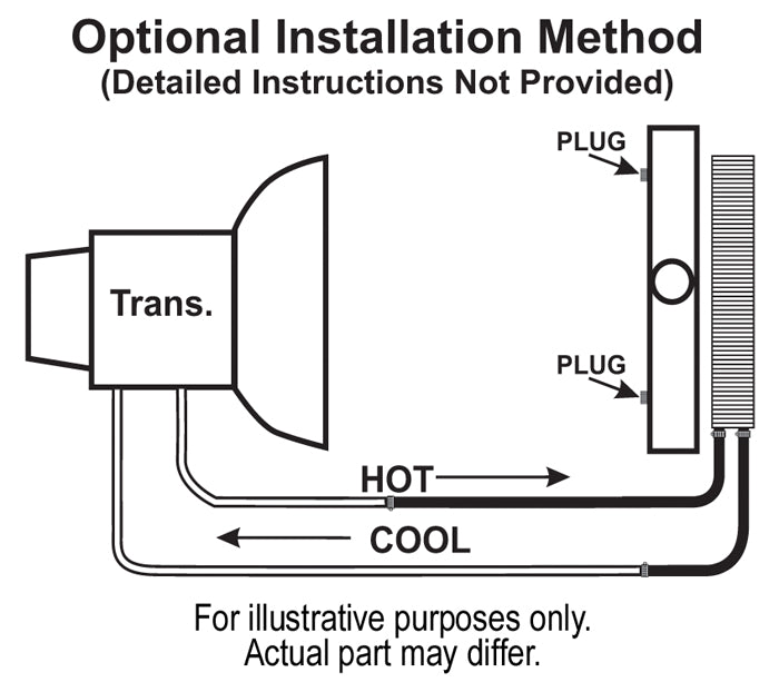 Derale 9500 Series Transmission Cooler
