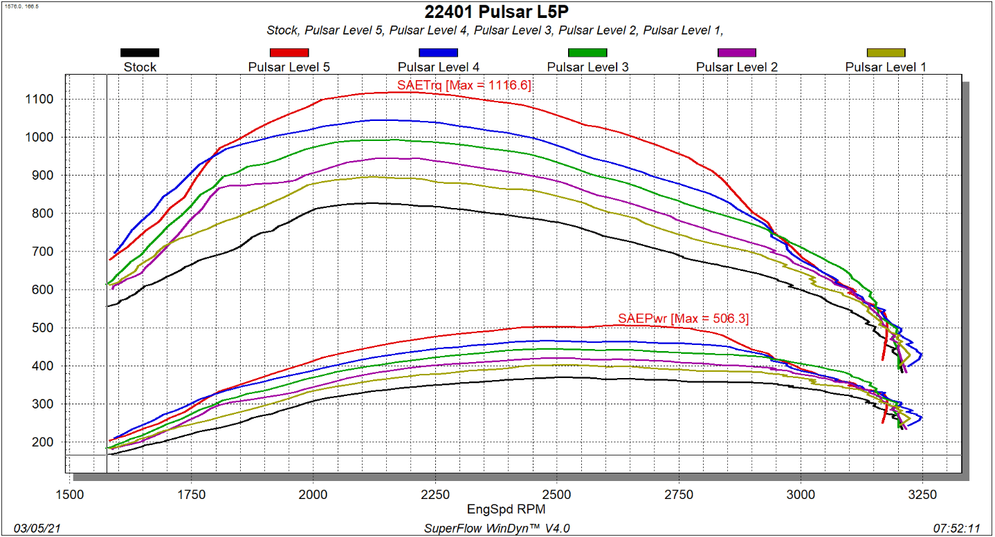 EDGE PULSAR MODULE - V3