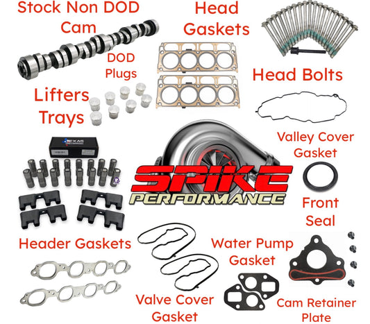 L83/L86/LT1 Dod Delete Kit Stock NON DOD Camshaft For 2014-2018 GM Models